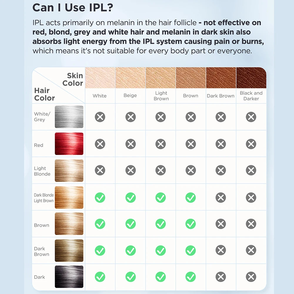 IPL Hair Removal with Ice Cooling Care