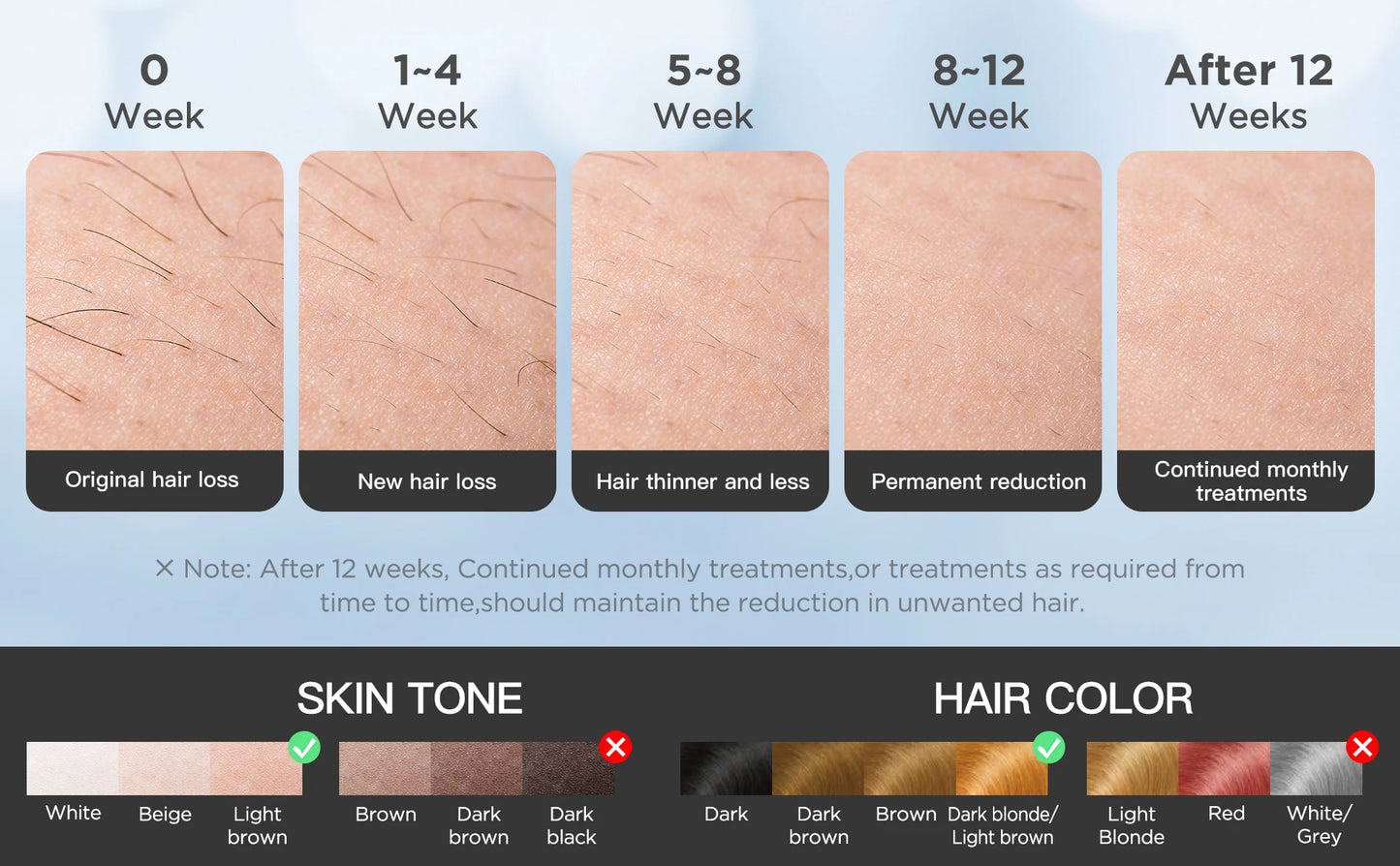 IPL Hair Removal with Ice Cooling Care