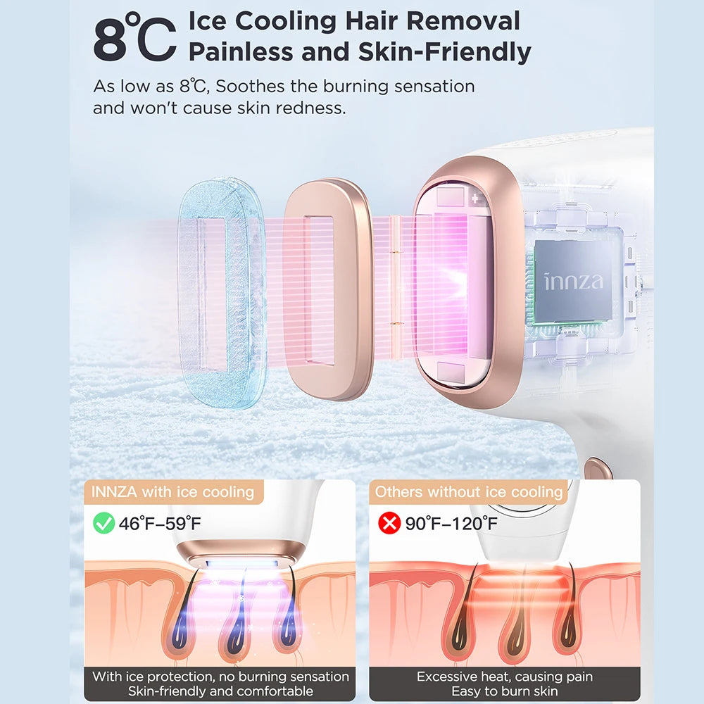 IPL Hair Removal with Ice Cooling Care