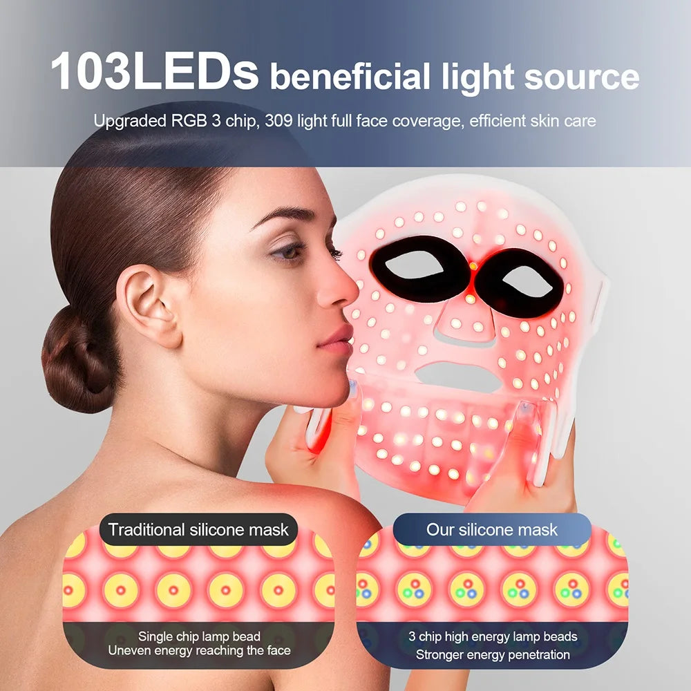 LED Light Photon Therapy Mask