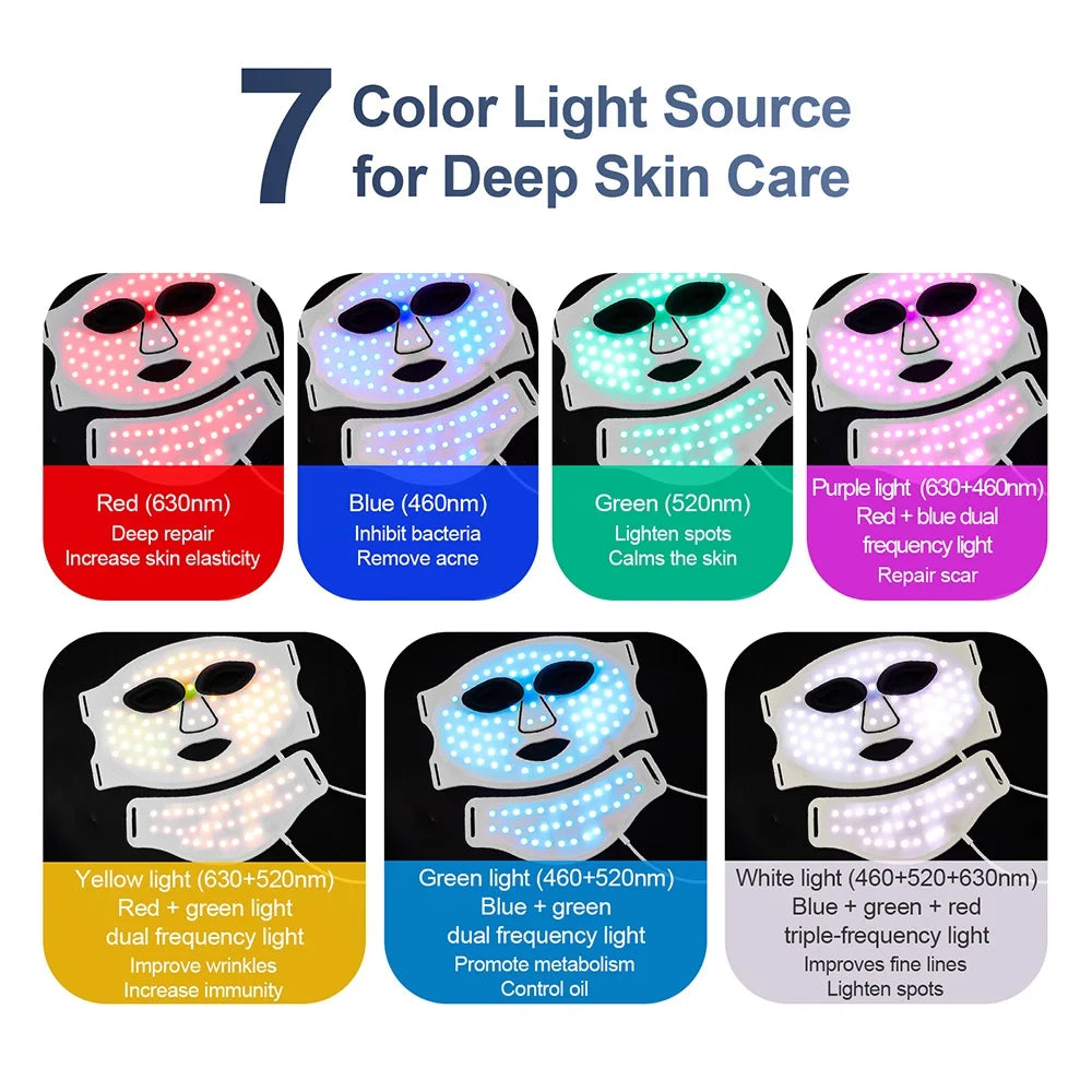 LED Light Photon Therapy Mask